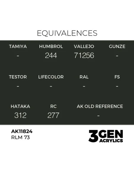 [NO_DESC] RLM 73 - AK Interactive AK11824