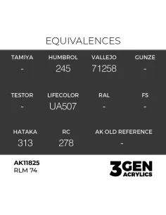 RLM 74 - AK Interactive AK11825 2