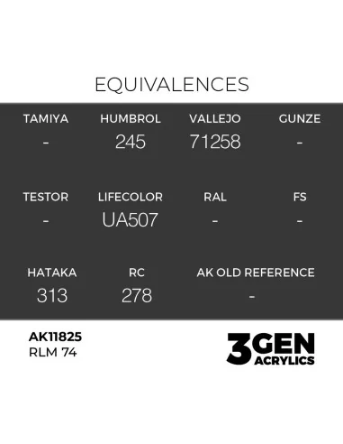 RLM 74 - AK Interactive AK11825