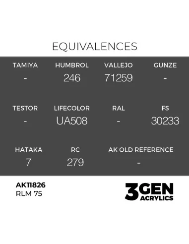 RLM 75 - AK Interactive AK11826