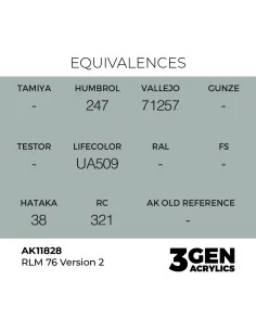 RLM 76 Version 2 - AK Interactive AK11828 2