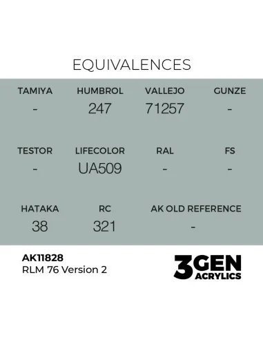 RLM 76 Version 2 - AK Interactive AK11828