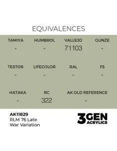 RLM 76 Late War Variation - AK Interactive AK11829 2
