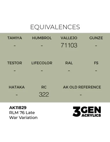 [NO_DESC] RLM 76 Late War Variation - AK Interactive AK11829