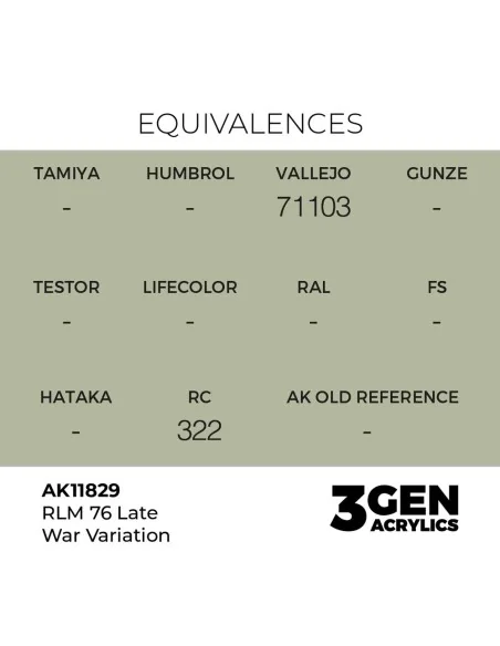 RLM 76 Late War Variation - AK Interactive AK11829