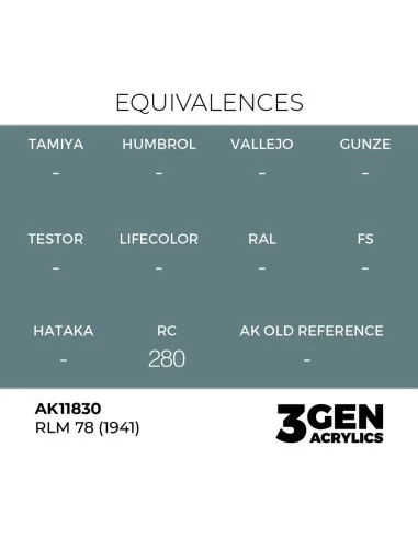 RLM 78 (1941) - AK Interactive AK11830