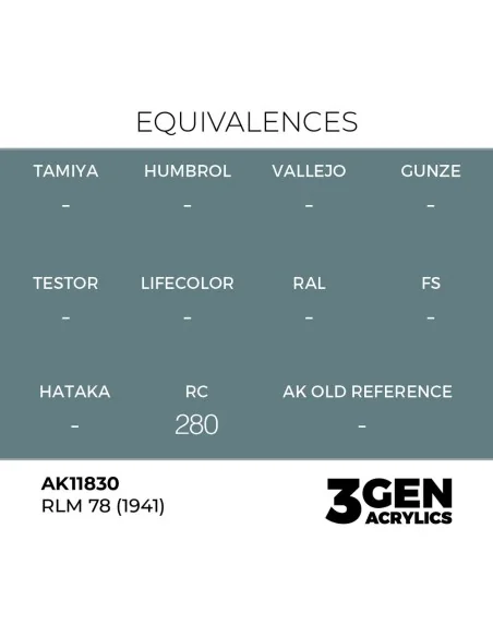 RLM 78 (1941) - AK Interactive AK11830