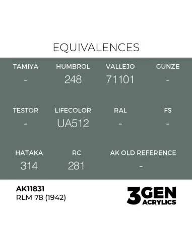 RLM 78 (1942) - AK Interactive AK11831