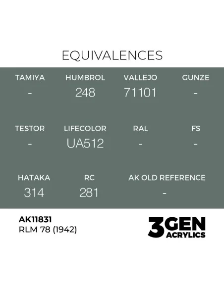 RLM 78 (1942) - AK Interactive AK11831