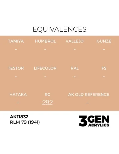 RLM 79 (1941) - AK Interactive AK11832