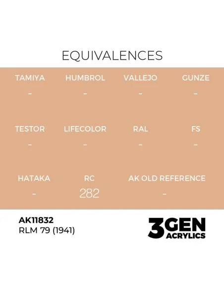 RLM 79 (1941) - AK Interactive AK11832