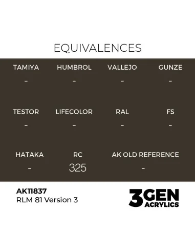 RLM 81 Version 3 - AK Interactive AK11837