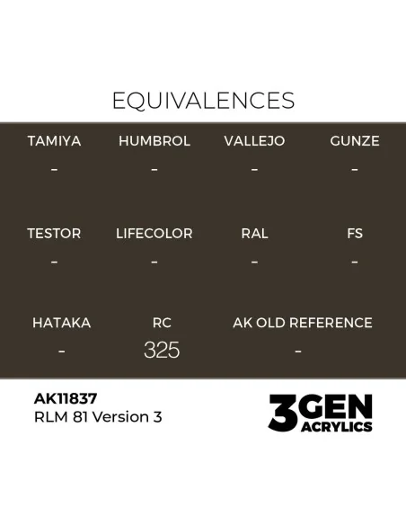 RLM 81 Version 3 - AK Interactive AK11837