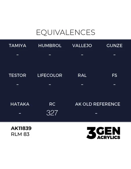 RLM 83 - AK Interactive AK11839