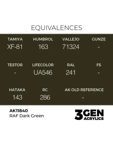 RAF Dark Green - AK Interactive AK11840