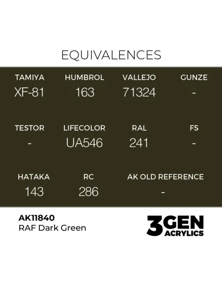 RAF Dark Green - AK Interactive AK11840