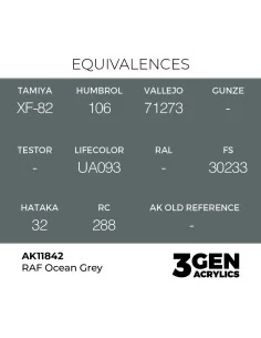 RAF Ocean Grey - AK Interactive AK11842 2