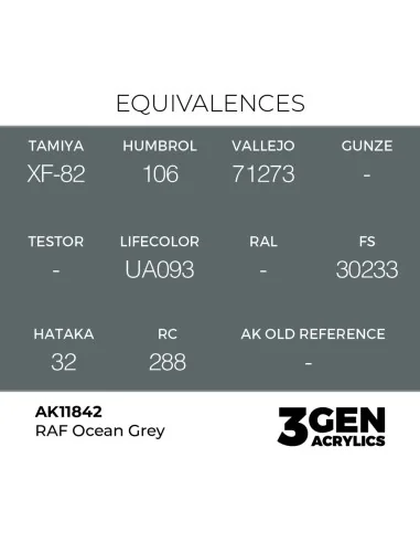 RAF Ocean Grey - AK Interactive AK11842