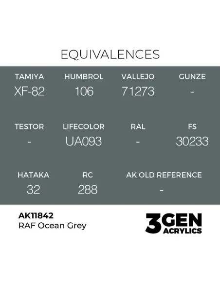 RAF Ocean Grey - AK Interactive AK11842