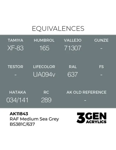 RAF Medium Sea Grey BS381C/637 - AK Interactive AK11843