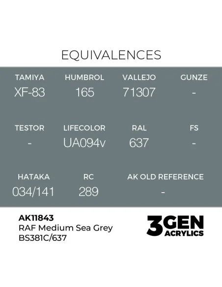 RAF Medium Sea Grey BS381C/637 - AK Interactive AK11843