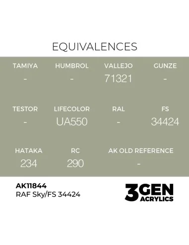 RAF Sky / FS 34424 - AK Interactive AK11844