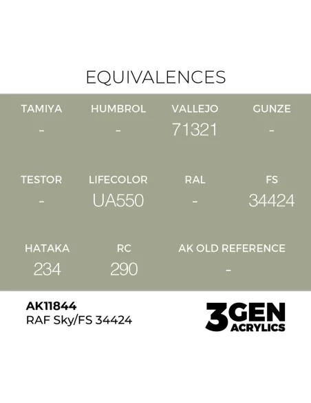 RAF Sky / FS 34424 - AK Interactive AK11844