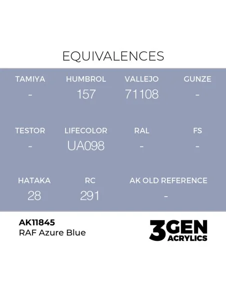 [NO_DESC] RAF Azure Blue - AK Interactive AK11845