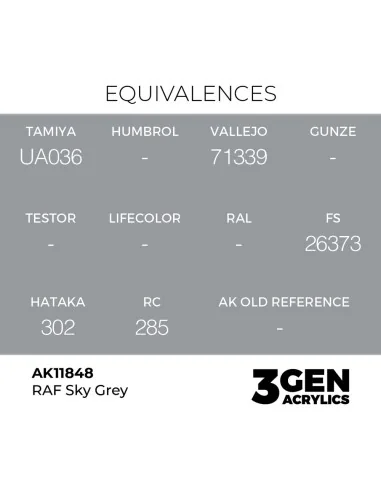 RAF Sky Grey - AK Interactive AK11848