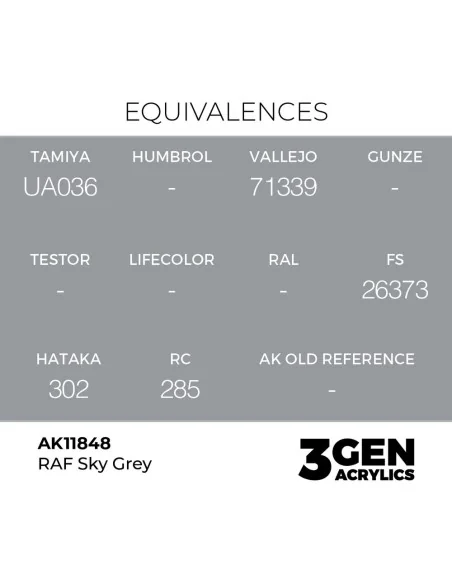 RAF Sky Grey - AK Interactive AK11848