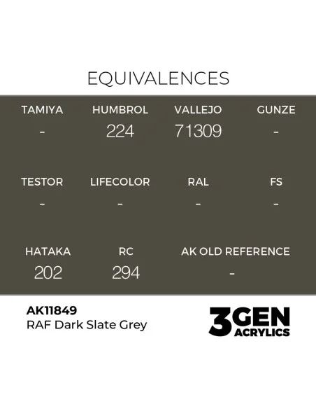 [NO_DESC] RAF Dark Slate Grey - AK Interactive AK11849