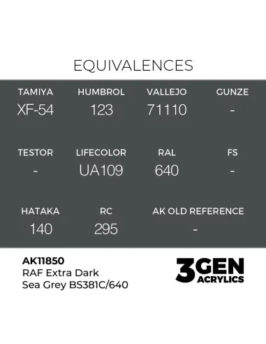 RAF Extra Dark Sea Grey BS381C/640 - AK Interactive AK11850