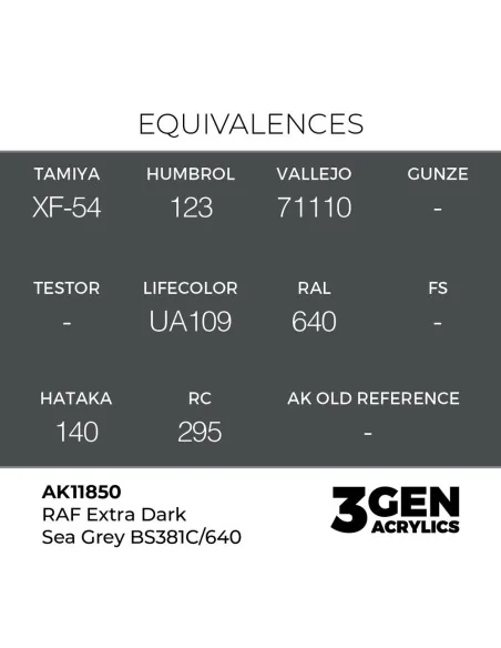 RAF Extra Dark Sea Grey BS381C/640 - AK Interactive AK11850
