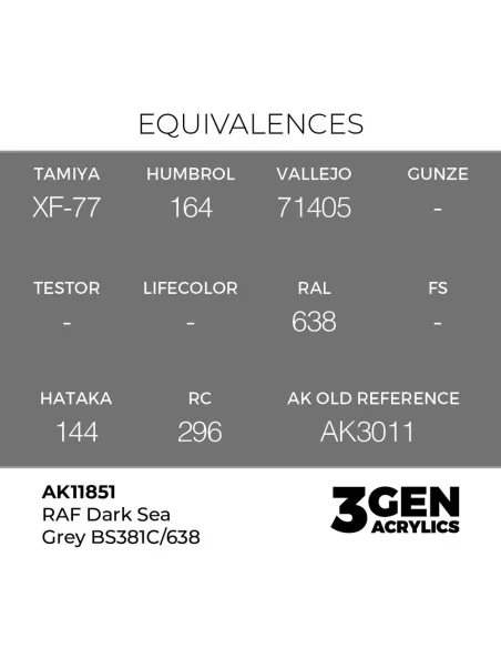 RAF Dark Sea Grey BS381C/638 - AK Interactive AK11851