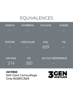 RAF Dark Camouflage Grey BS381C/629 - AK Interactive AK11855 2