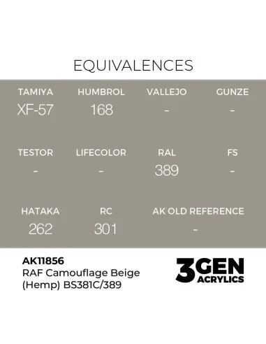 RAF Camouflage Beige (Hemp) BS381C/389 - AK Interactive AK11856