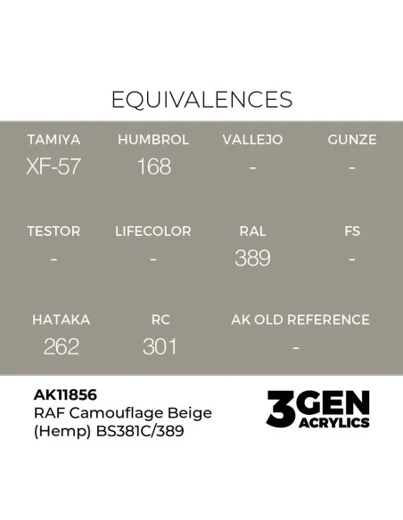 RAF Camouflage Beige (Hemp) BS381C/389 - AK Interactive AK11856