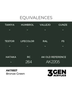 Bronze Green - AK Interactive AK11857 2