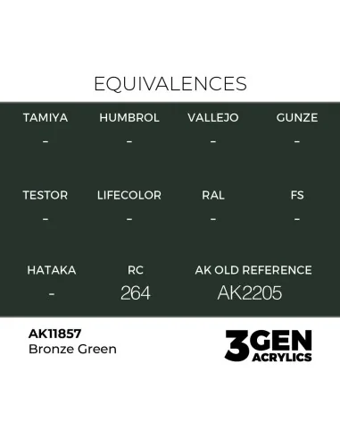 Bronze Green - AK Interactive AK11857