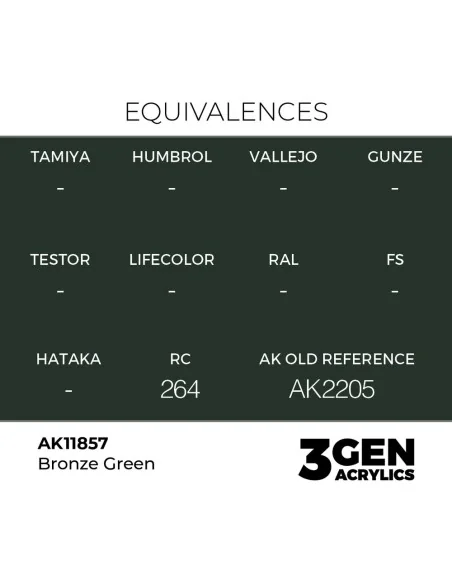 Bronze Green - AK Interactive AK11857