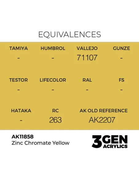 Zinc Chromate Yellow - AK Interactive AK11858