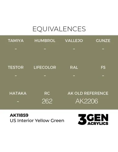 US Interior Yellow Green - AK Interactive AK11859