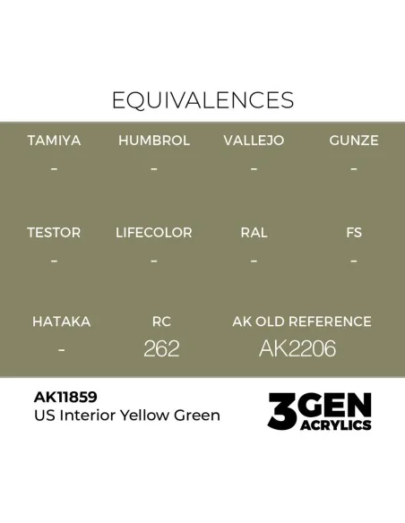 US Interior Yellow Green - AK Interactive AK11859