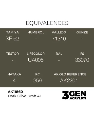 Dark Olive Drab 41 - AK Interactive AK11860