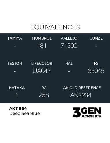 [NO_DESC] Deep Sea Blue - AK Interactive AK11864