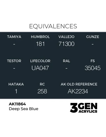 Deep Sea Blue - AK Interactive AK11864