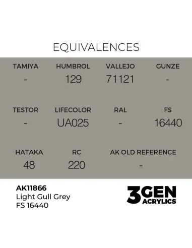 [NO_DESC] Light Gull Grey FS 16440 - AK Interactive AK11866