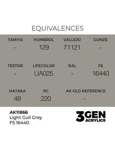 Light Gull Grey FS 16440 - AK Interactive AK11866