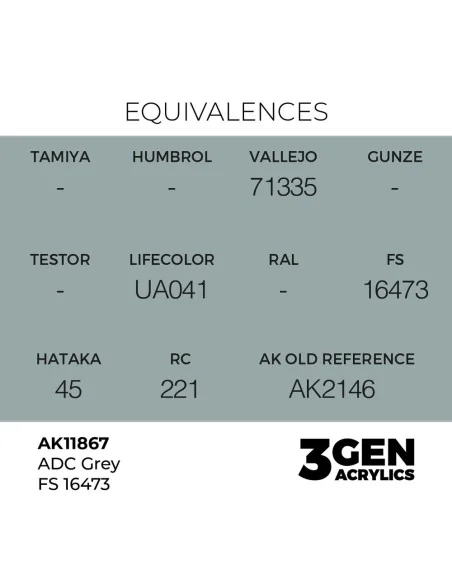 [NO_DESC] ADC Grey FS 16473 - AK Interactive AK11867