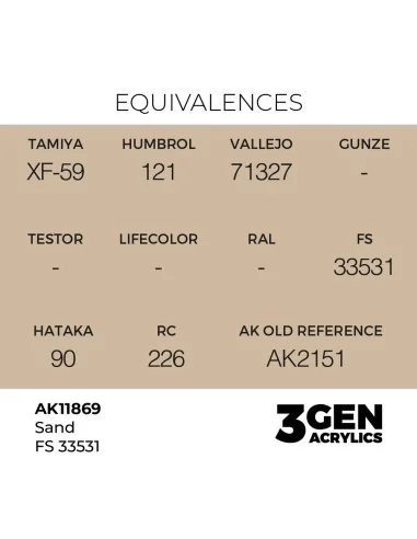 Sand FS 33531 - AK Interactive AK11869